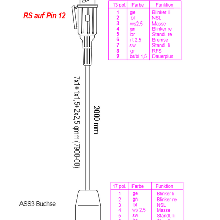 Aspock Câble avant 200 cm - 13 & 17 broches