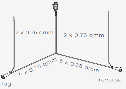 Aspock Faisceau de câble Aspöck - longueur 4,5 mètres - 13 broches - avec prises à 5 broches - dérivation 2,5 mètres 2B incluse