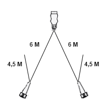 Aspock Type Aspock Faisceau de câble - 6 mètres de long - 13 broches - avec 2x 5 broches prises - y compris les dérivations 4,5 mètres