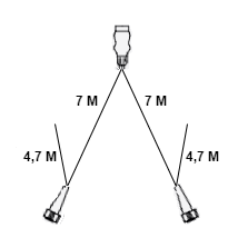 Aspock Type Aspock faisceau de câble- 7 mètres de long - 13 broches - avec 2x 5 broches prises - y compris les dérivations 4,7 mètres