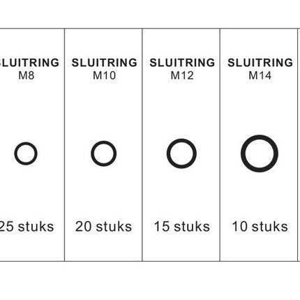 Cantonal Assortiment Rondelles pour écrous cuivre 110 pièces