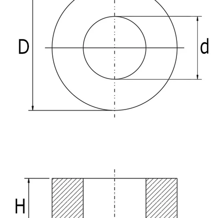 Cantonal Douille d'écartement noire 20x25x12,8 mm - Matériau PE