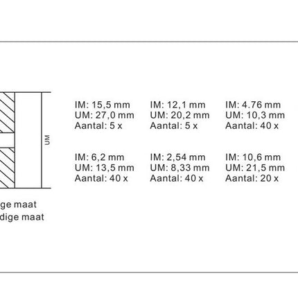 Cantonal Douilles de passage, assortiment de 180 pièces