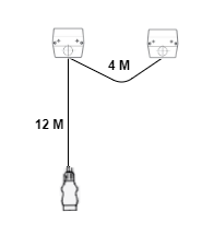Cantonal Kit d'éclairage LED sur aimants avec 12 mètres de câble principal - 7 broches - idéal pour les remorques bateaux