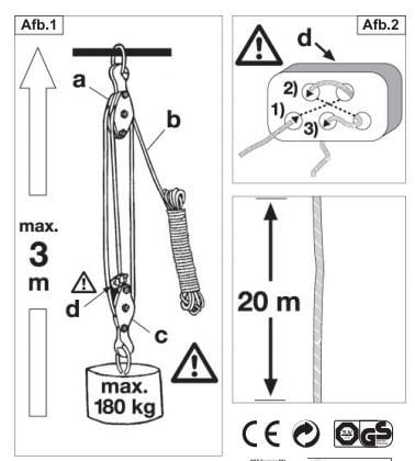 Cantonal Poulie avec 20 mètres de corde en nylon