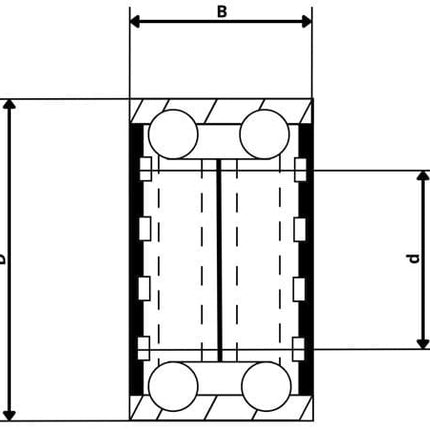 Cantonal Roulements à billes - 6204-2RS - 20/47x14 mm