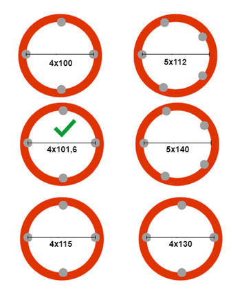 Kenda Jante de remorque 10 pouces - 3.50Bx10 - entraxe : 4x101,6 - capacité de charge : 500 kg - diamètre de moyeu : 67 mm - ET0