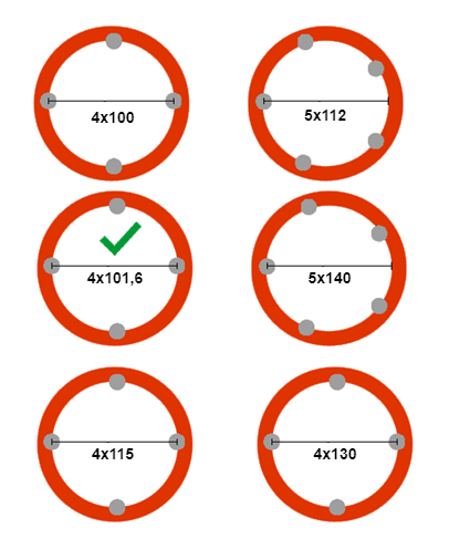 Kenda Jante de remorque 10 pouces - 3.50Bx10 - entraxe : 4x101,6 - capacité de charge : 500 kg - diamètre de moyeu : 67 mm - ET0