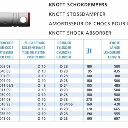 Knott Amortisseur pour tête de freinage KFGL35-D/KFZ35-E (87004309)