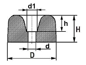 Remorqueshop Tampon de protection en PVC 25 mm