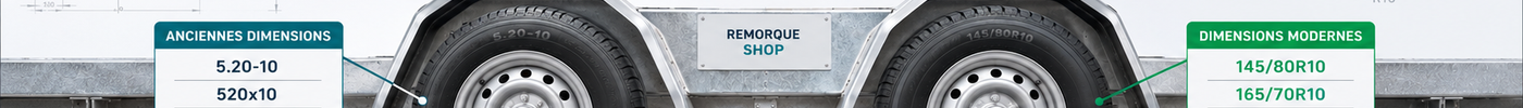 Convertir une ancienne taille de pneu de remorque en taille moderne
