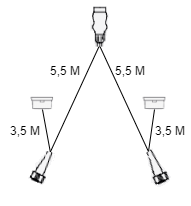 Aspock Faisceau de câble Aspöck - 5,5 mètres - 13 broches - 2x connecteur 5 broches - avec feux de gabarit prémontés