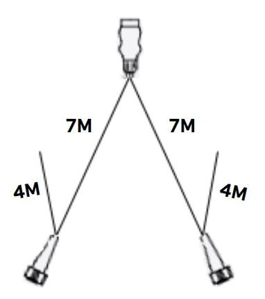 Aspock Faisceau de câble Aspöck - 7 mètres - 7 broches - 2x connecteur 5 broches - y compris les dérivations