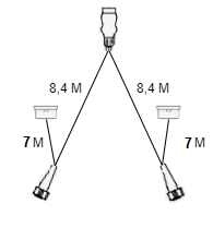 Aspock Faisceau de câble Aspöck - 8,4 mètres - 13 broches - 2x connecteur 8 broches - Plug & Play - inclus feux de position