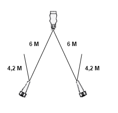 Aspock Faisceau de câble type Aspöck - 6 mètres - 13 broches prise - 2x connecteur 5 broches - inclus dérivations 4,2 mètres