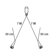 Cantonal Fristom FT-230 Jeu de lumières LED - 7 mètres - 7 broches