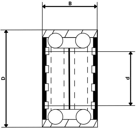 Cantonal Roulement à billes - 6003 2RS - 35x17x10 mm