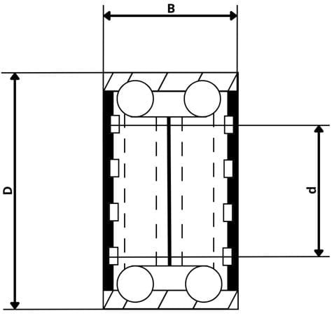 Cantonal Roulement à billes - 6302 2RS - 42x15x13 mm