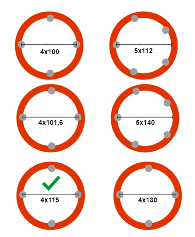 Kenda Jante de remorque 10 pouces - 3.50Bx10 - entraxe : 4x115 - capacité de charge : 500 kg - diamètre de moyeu : 85 mm - ET0