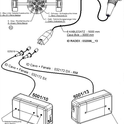 Radex Radex 5001 Kit d'éclairage - 5 mètres de câbles - 13 broches